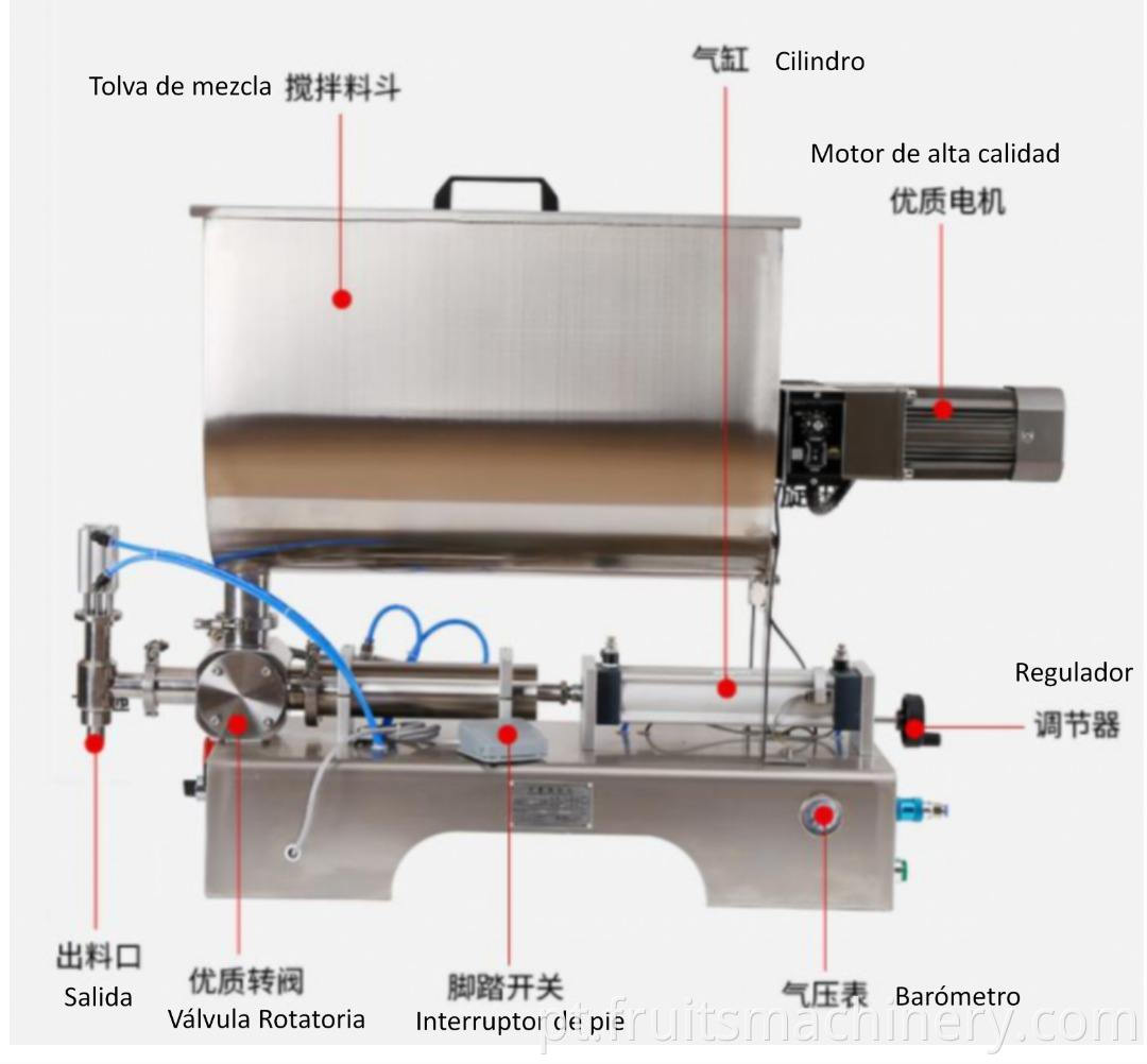 Máquina de enchimento de molho de pimenta direta de fábrica Máquina de enchimento de alho de pimenta e máquina de recheio de molho de pimenta